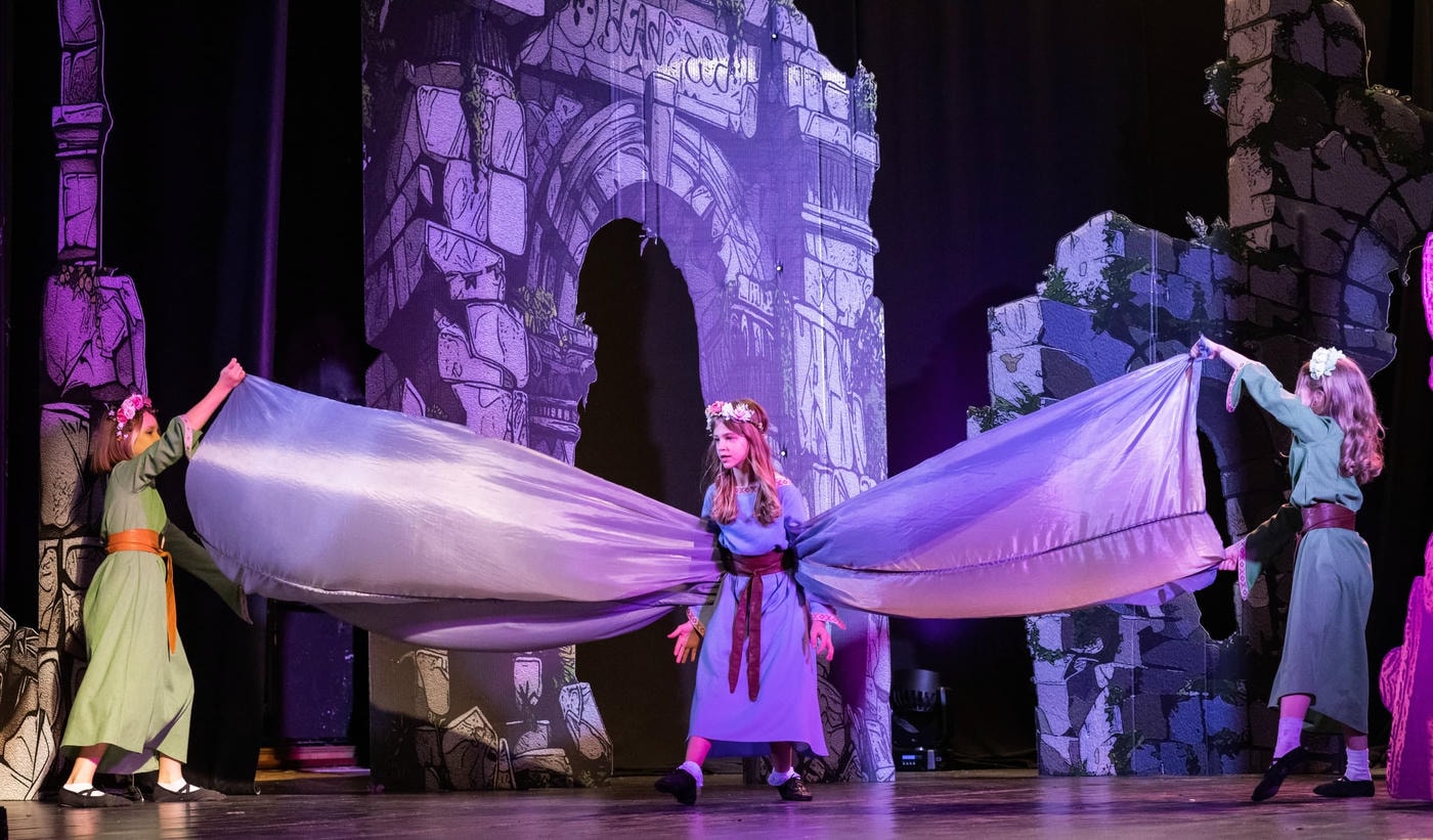 teatralnye kursy dlya detej v Moskve